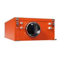 VentMachine Orange 350 Zentec